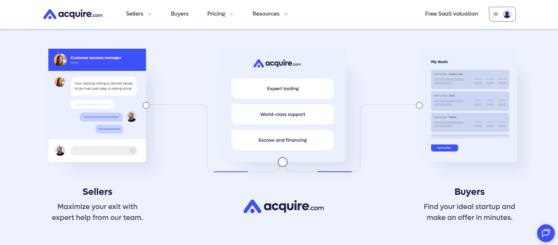 Acquire key features overview