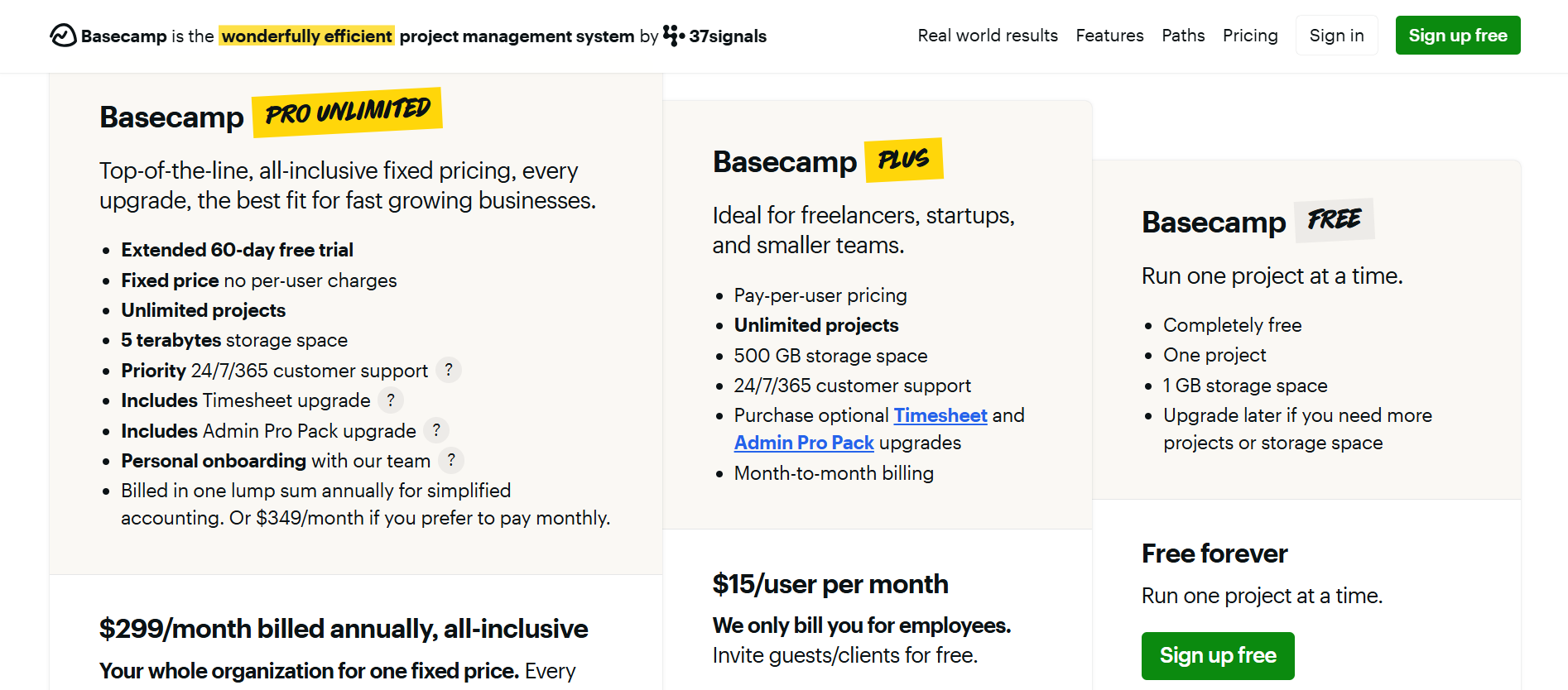 Basecamp pricing information