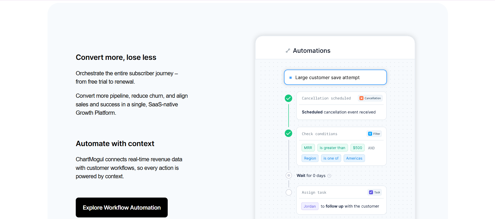 ChartMogul Key Features