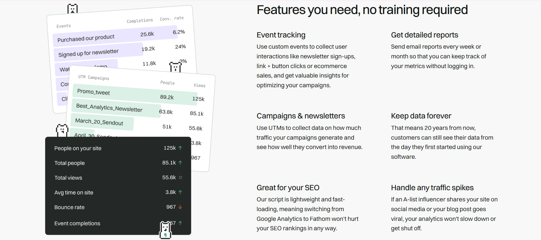 Fathom Analytics key features overview