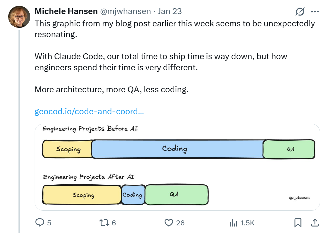 Geocodio Founders - Michele and Mathias Hansen