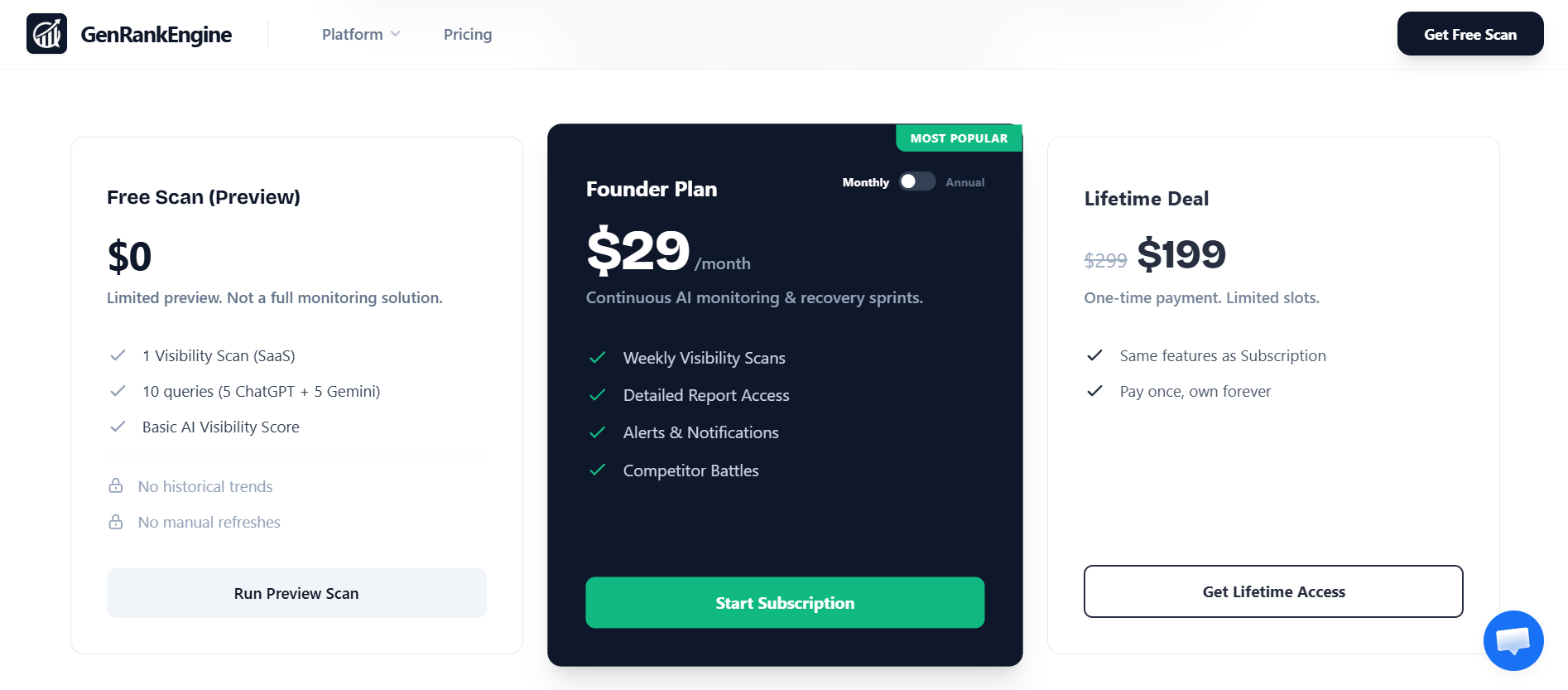 GenRankEngine Pricing
