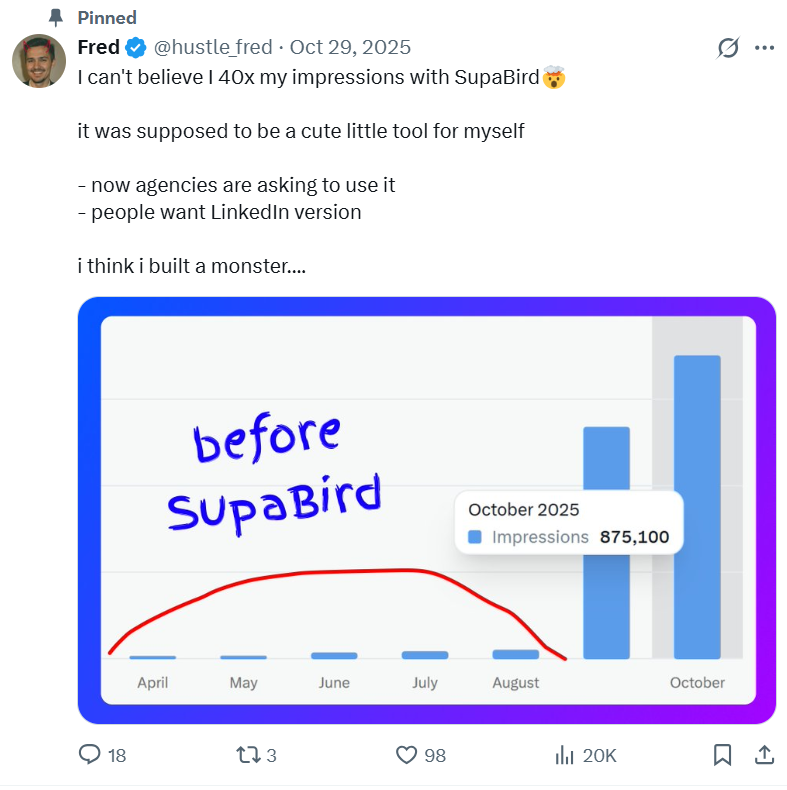 Just Beep It founder Farid