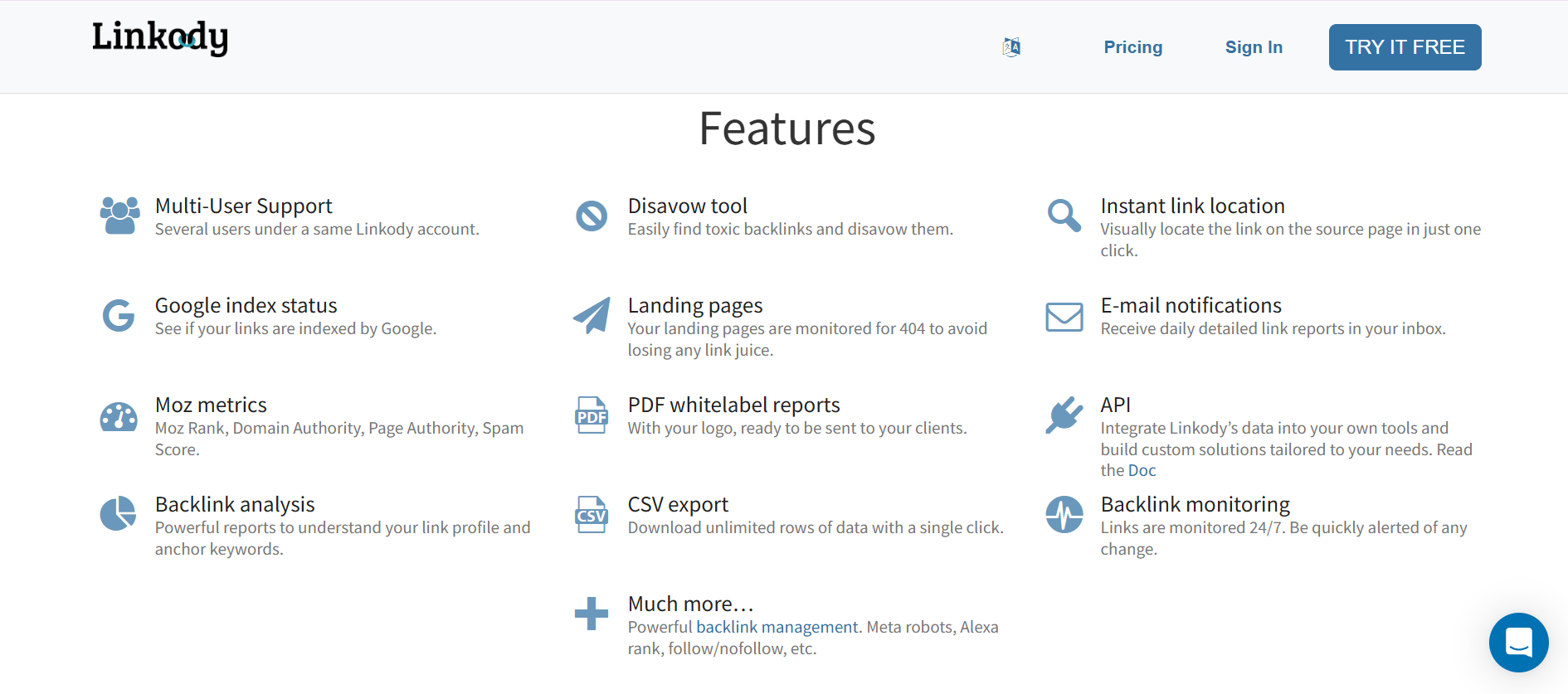 Linkody Key Features