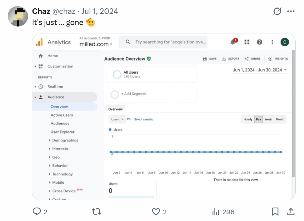 Chaz Yoon - Milled founder and indie hacker