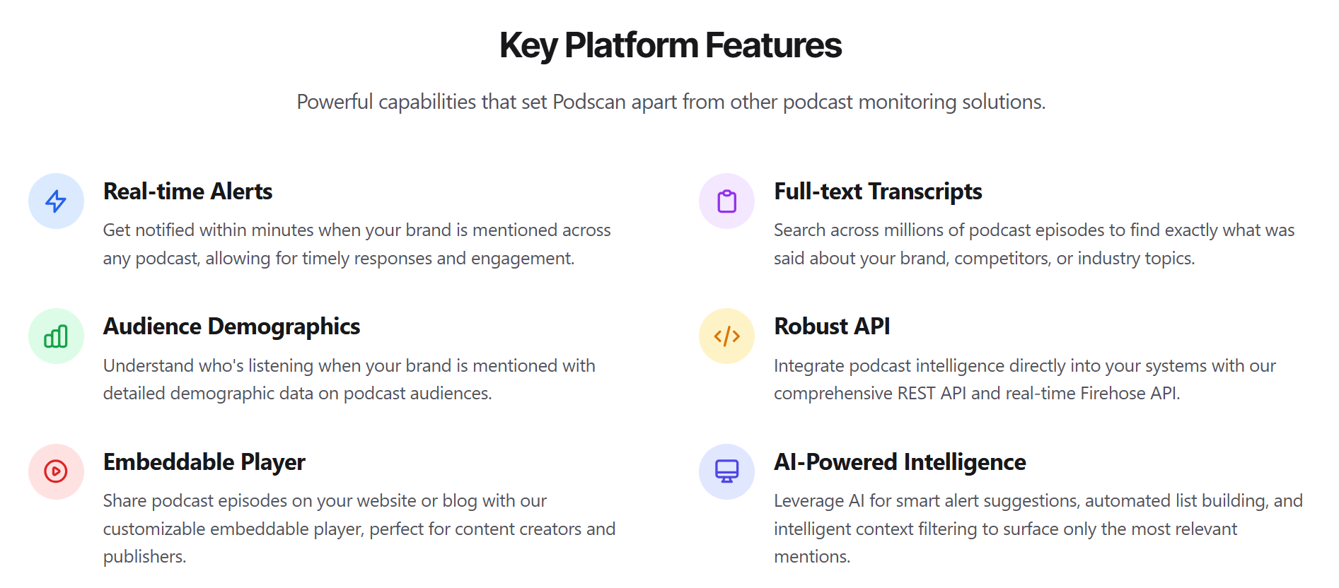 Podscan key features overview