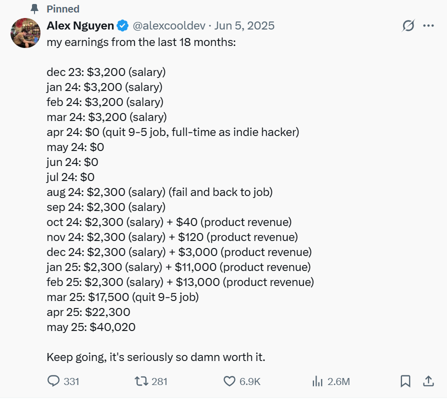 Studynote Team - Built by EdTech-focused team
