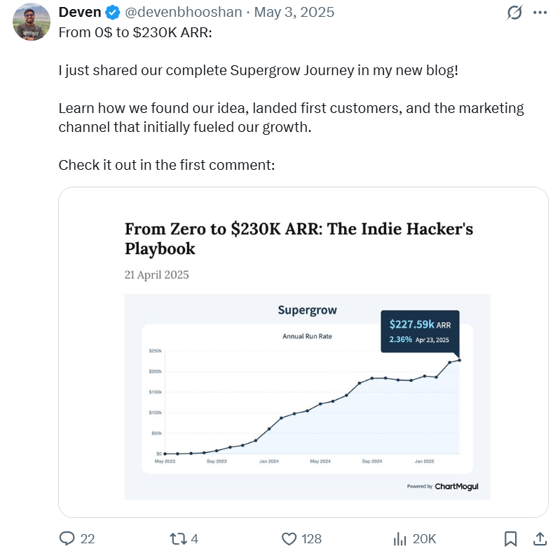 Supergrow founders Deven Bhooshan and Utsav Patel