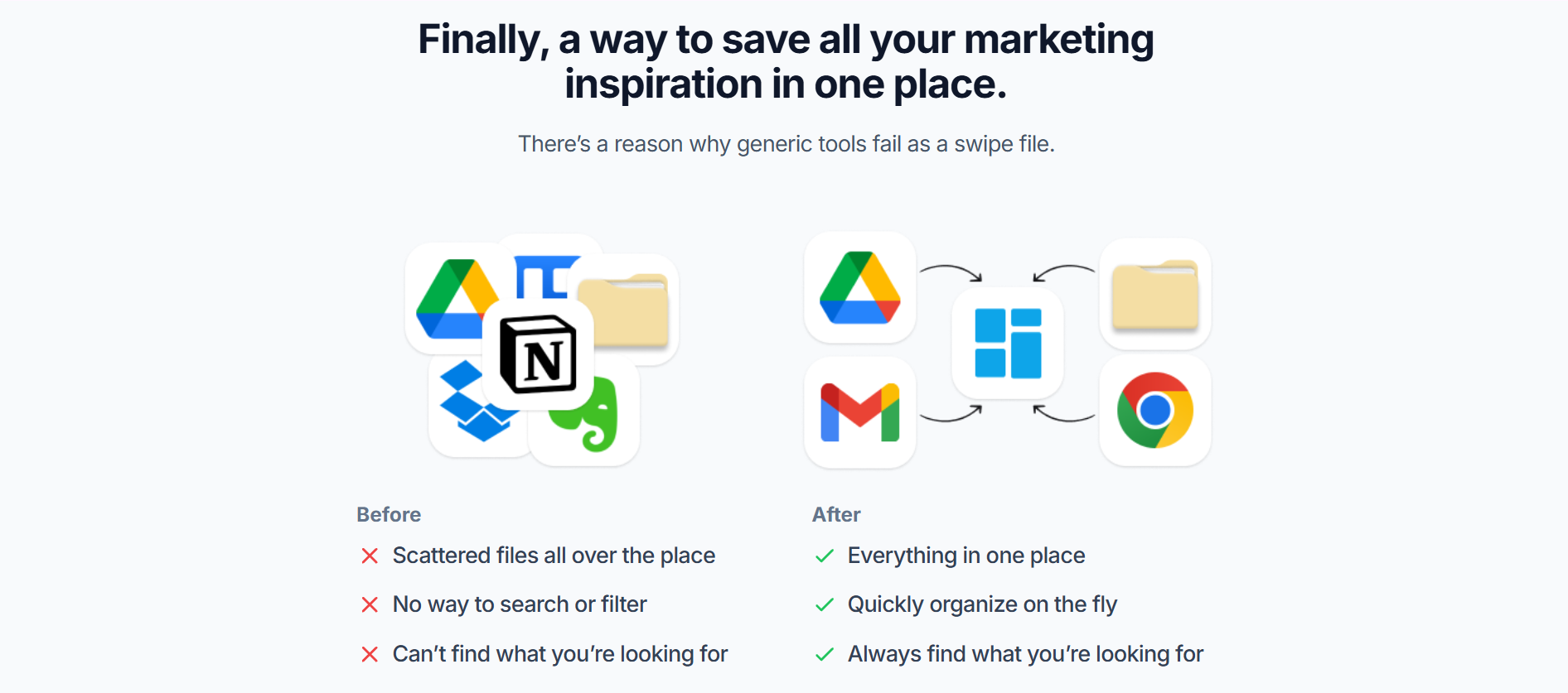 SwipeWell Key Features