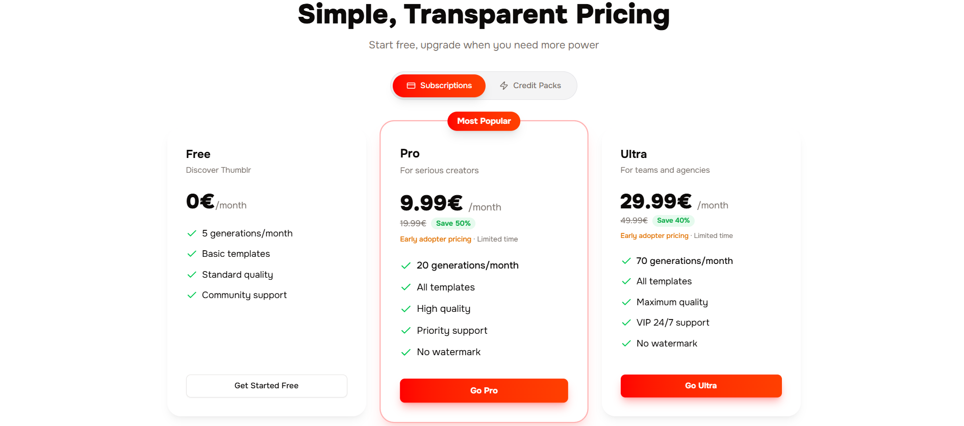 Thumblr pricing information