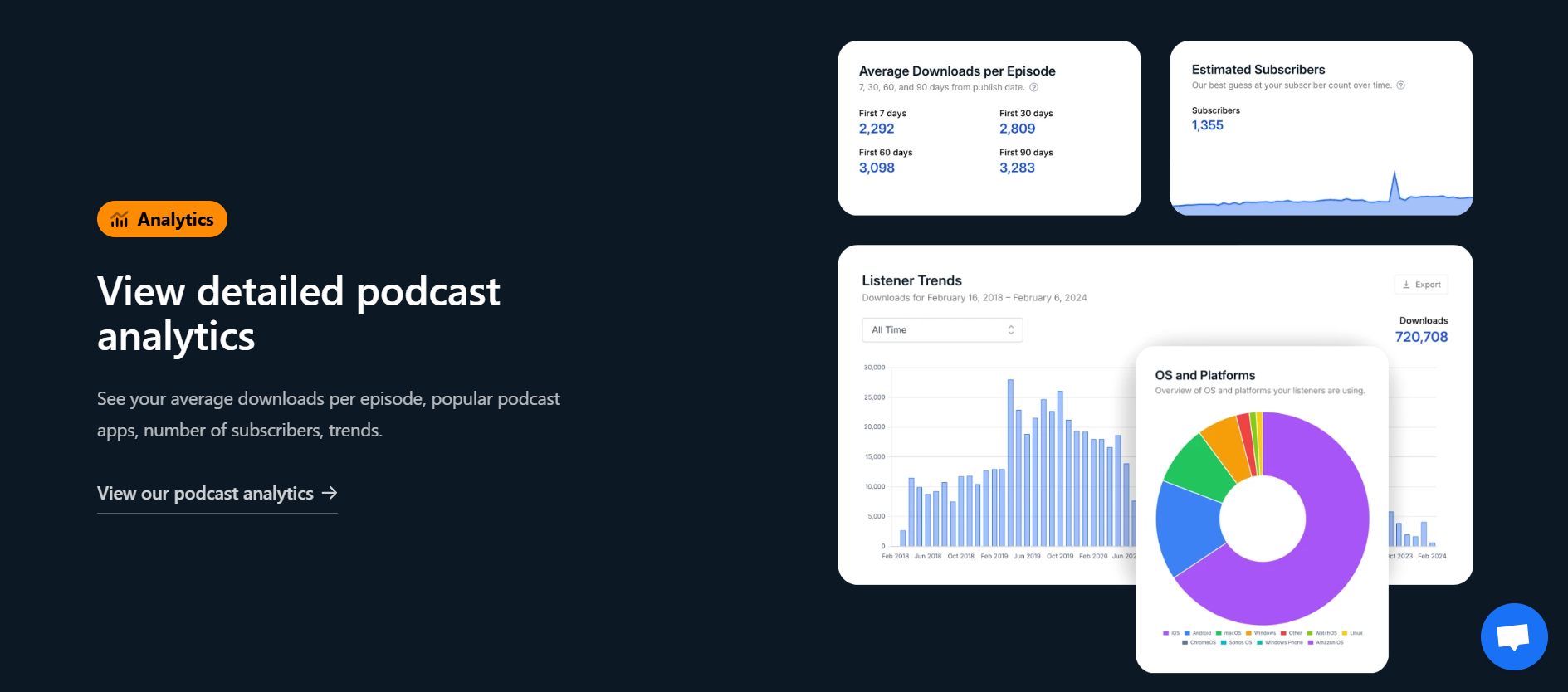 Transistor key features overview