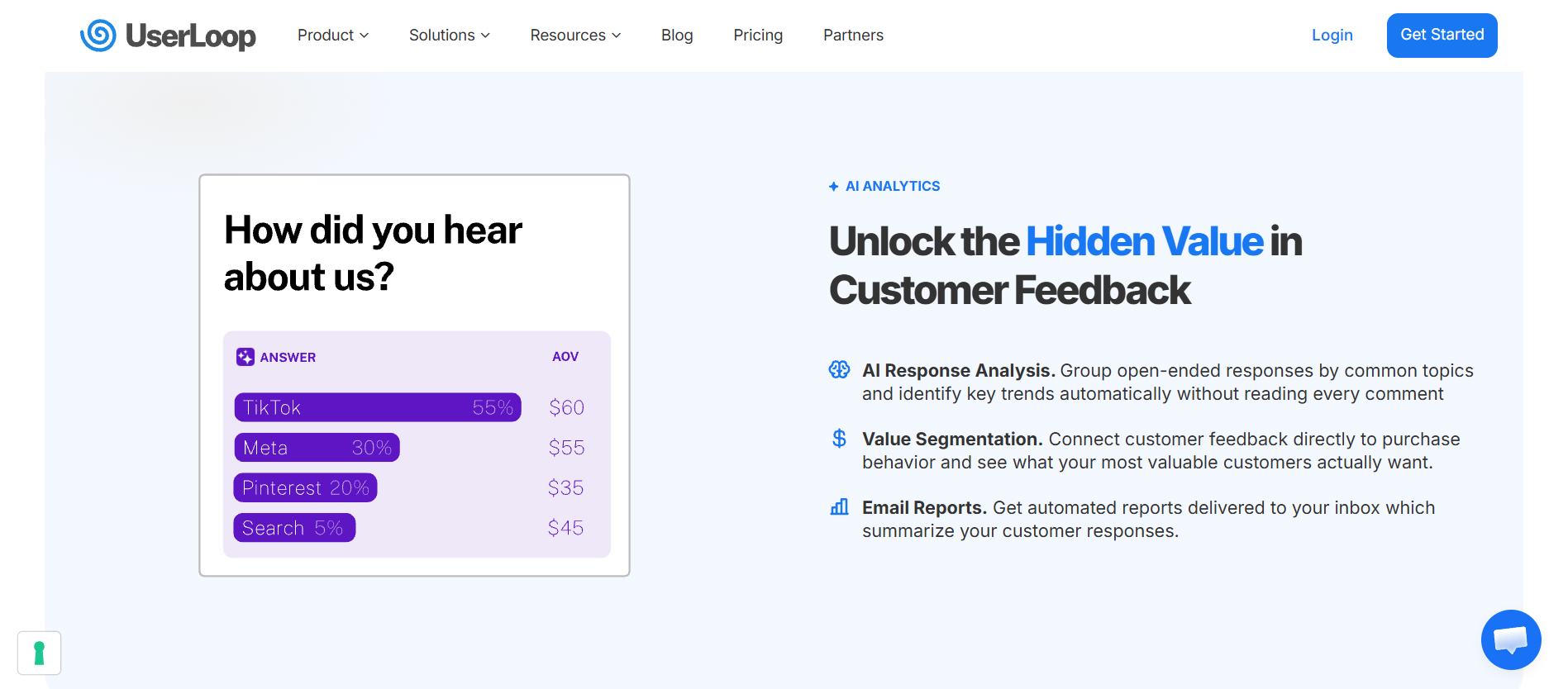 UserLoop Key Features
