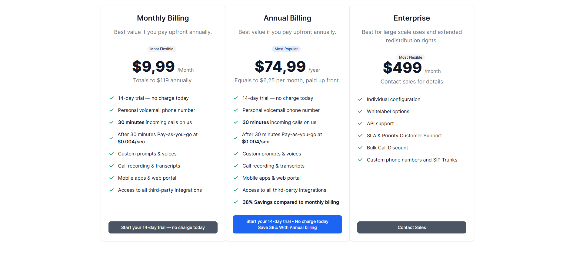 Voice Mate Pricing - Monthly and annual plans