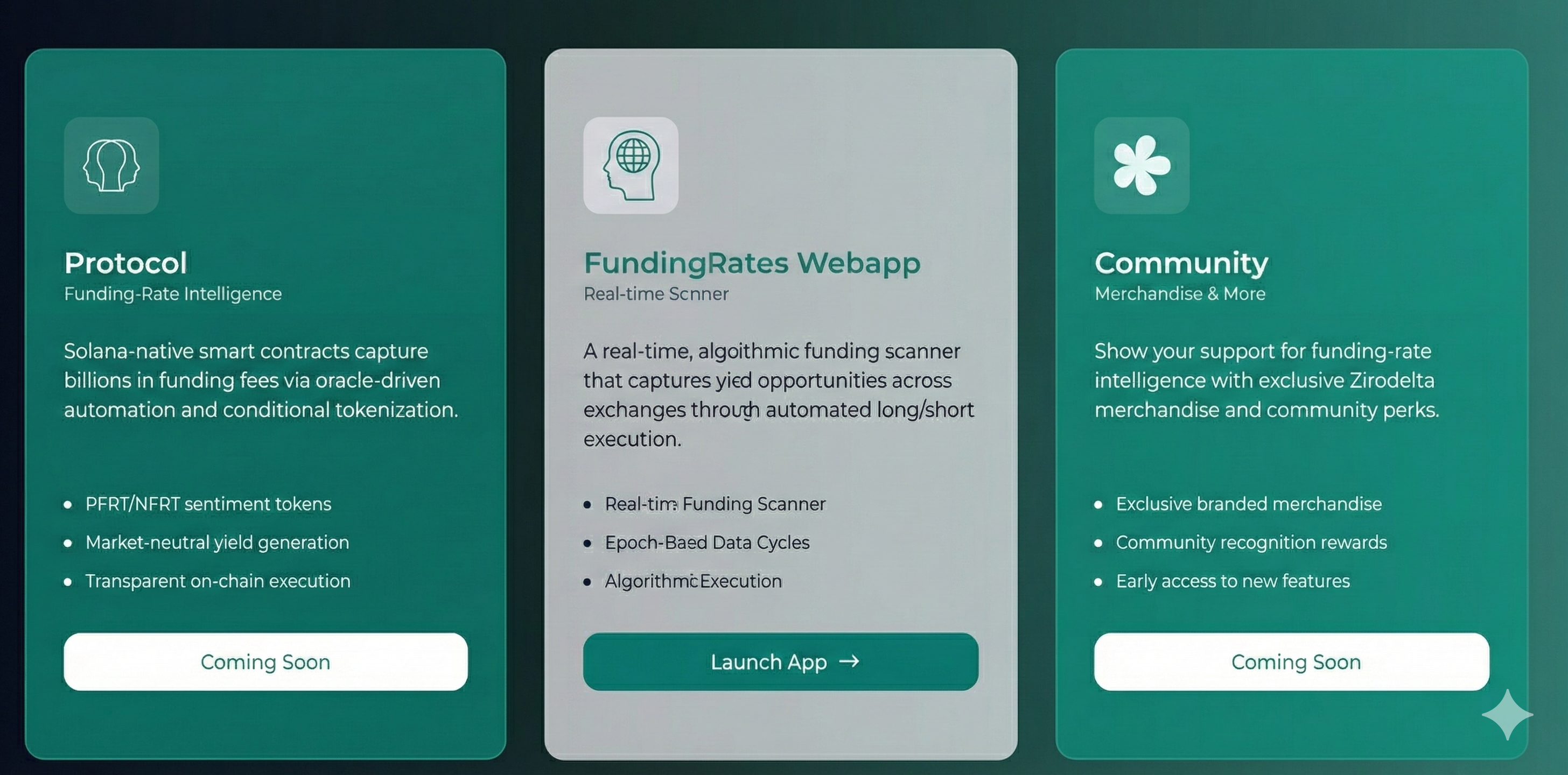 Zirodelta Features - Funding Rates Scanner and Sentiment Tokens dashboard