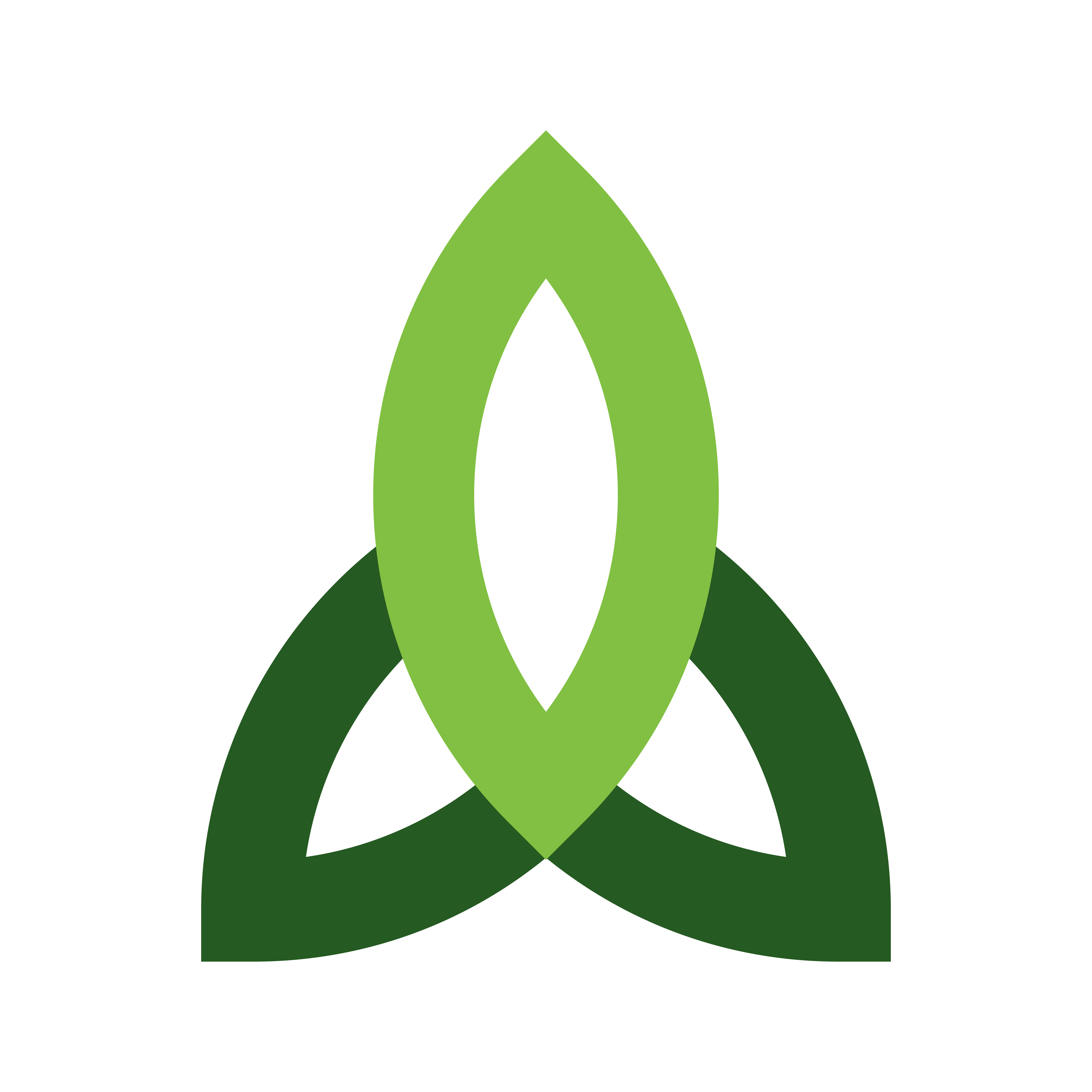 Growth Engine